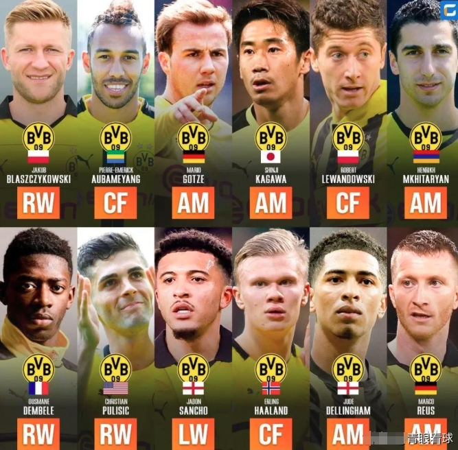 多特蒙德迎全明星赛关键赛；清晨主帅复盘；气氛紧张；更衣室氛围转暖(多特蒙德死地)